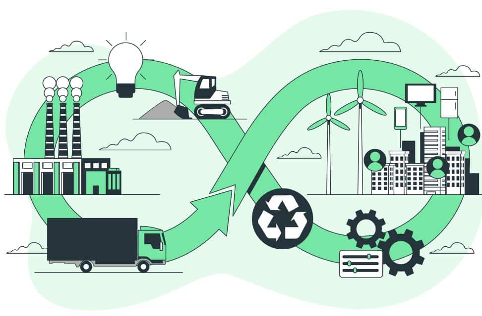 6 a cada 10 indústrias no Brasil adotam práticas de economia circular - Fitec Tec News