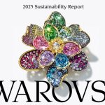 Com sistemas de avaliação robustos, Swarovski se consolida na jornada ESG - Portal Tec News