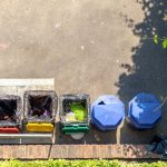 Além da lei condomínios descobrem vantagens financeiras ao reciclar óleo usado - Portal Tec News