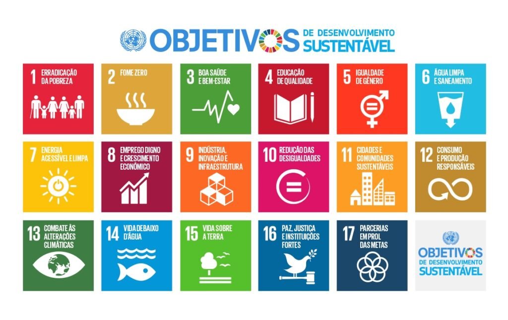 Dia Nacional da Sustentabilidade traz reflexão global sobre os ODS - Portal Tec News