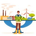 Por uma mudança de paradigma agenda climática deixa de ser obrigação legal e vira estratégia de competitividade no mercado - Portal Tec News